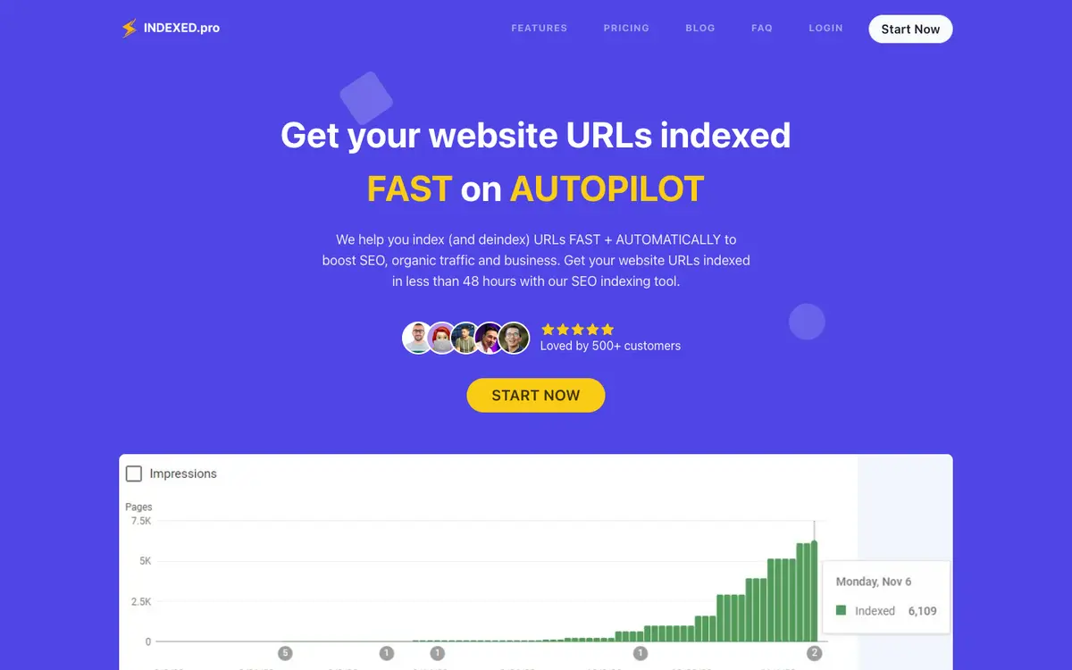 INDEXED.pro home page