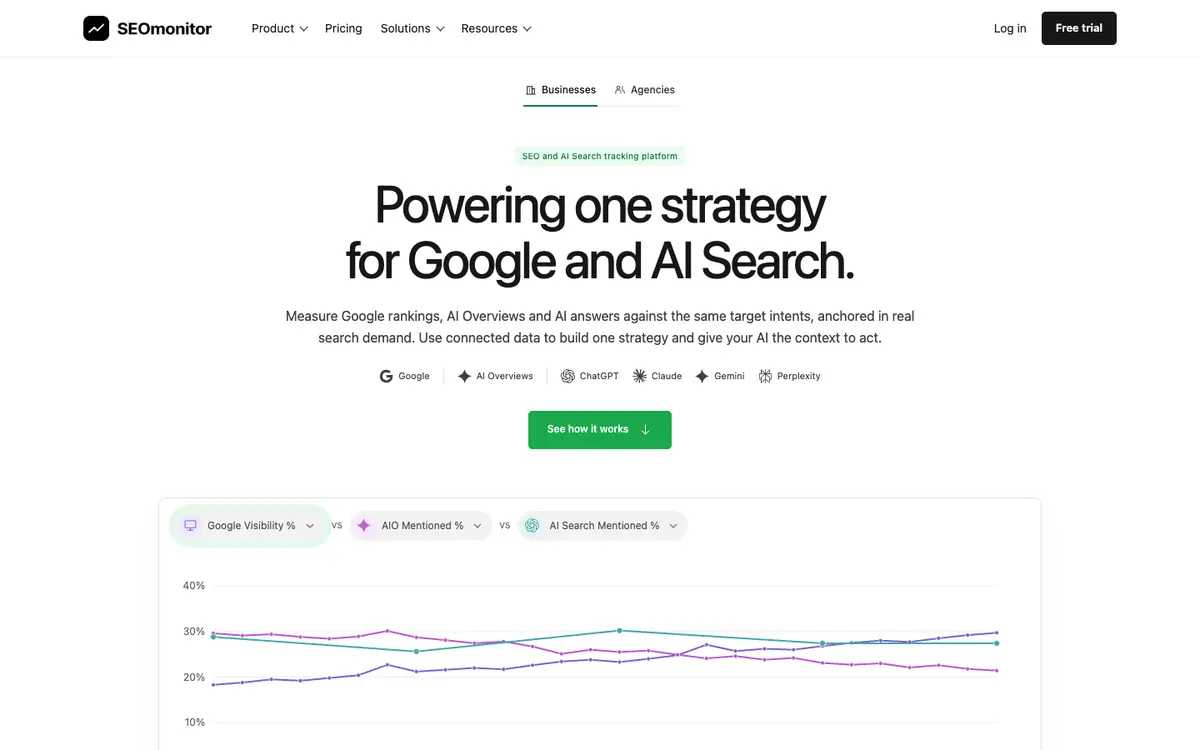 SEOmonitor home page