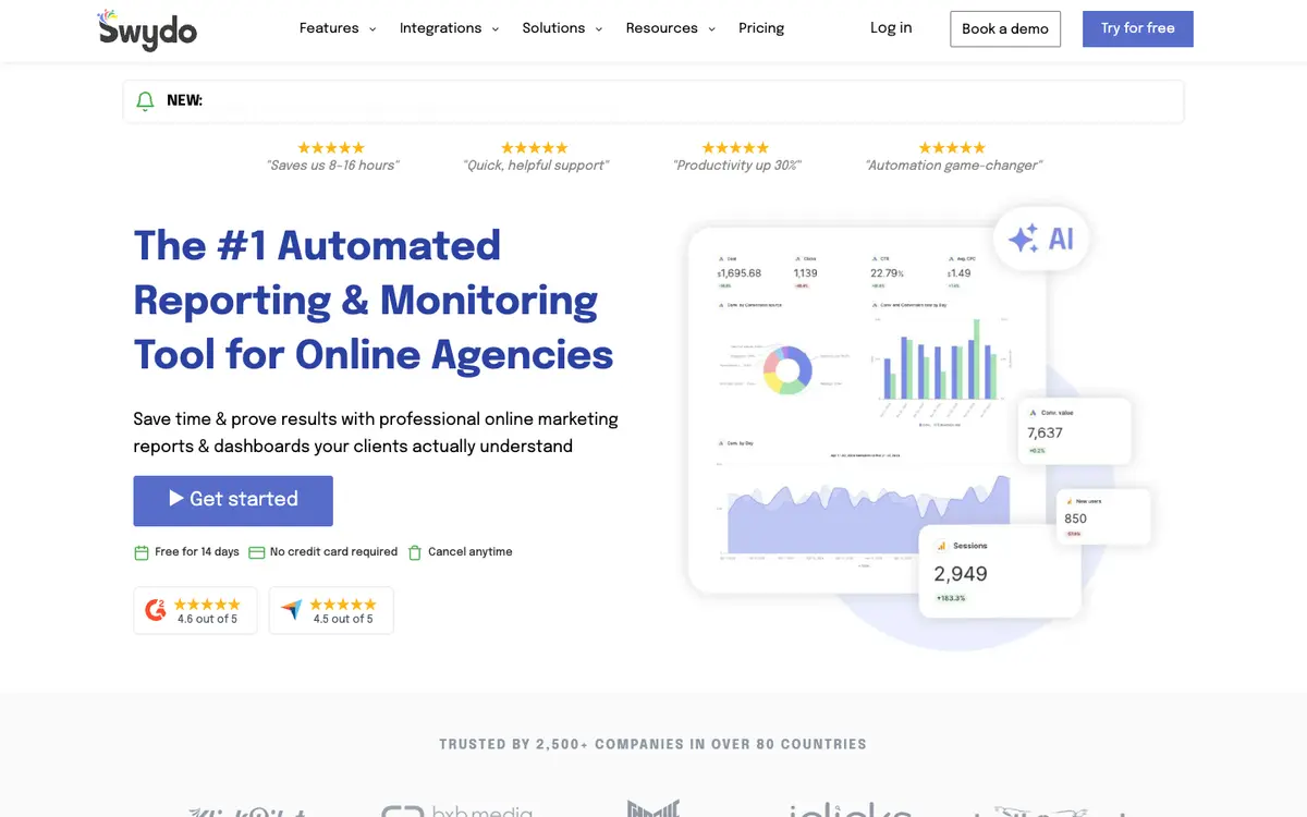 Swydo home page