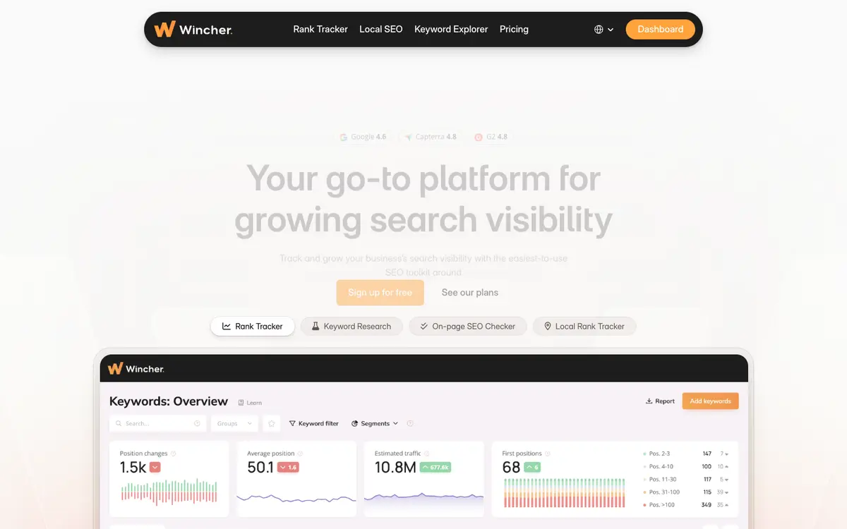 Wincher home page