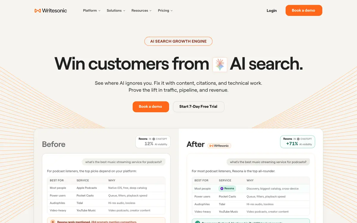 Writesonic home page